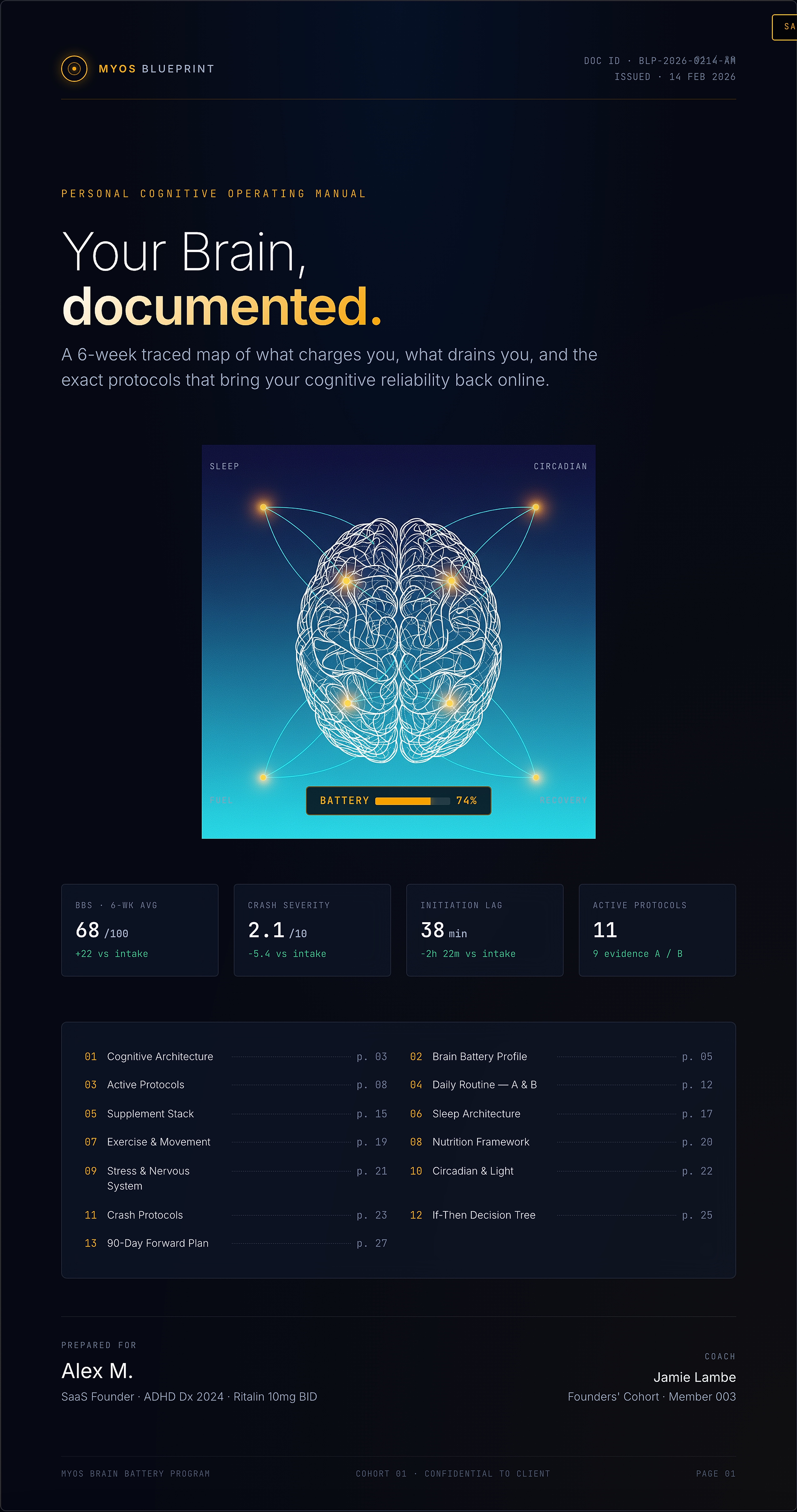 MyOS Blueprint cover